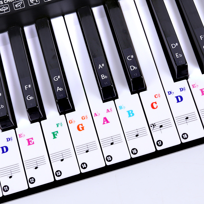 Transparante pianotoetsenbords - Musical Instrument Symbols recensie en prijs
